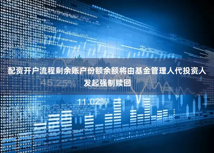 配资开户流程剩余账户份额余额将由基金管理人代投资人发起强制赎回
